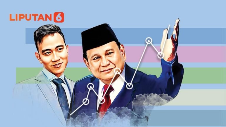 Ekonomi Ala Presiden Prabowo dan Jalan Menuju Kesejahteraan Rakyat