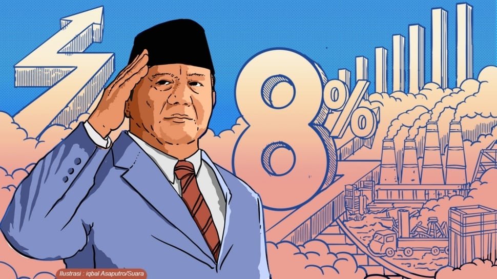 Ekonomi Ala Presiden Prabowo dan Jalan Menuju Pertumbuhan 8 Persen