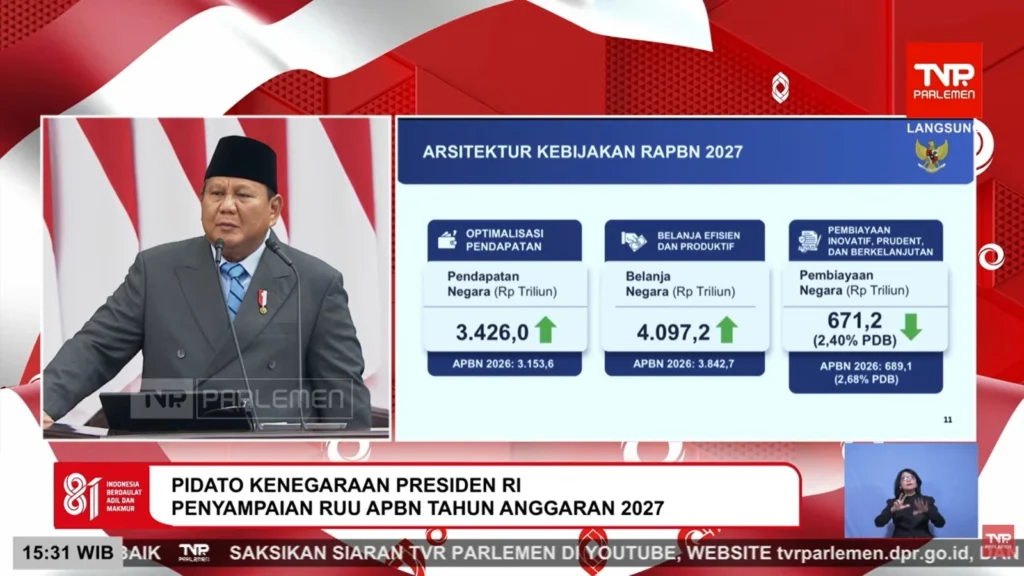 RAPBN 2027 Targetkan Kemiskinan Turun dan Pengangguran Menurun