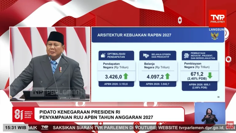RAPBN 2027 Targetkan Kemiskinan Turun dan Pengangguran Menurun